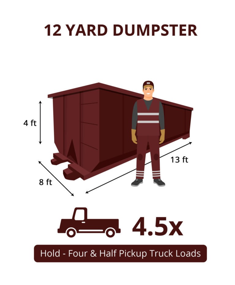 12 yard Dumpster - Small Container for Tight Spaces | Hook-N-Haul